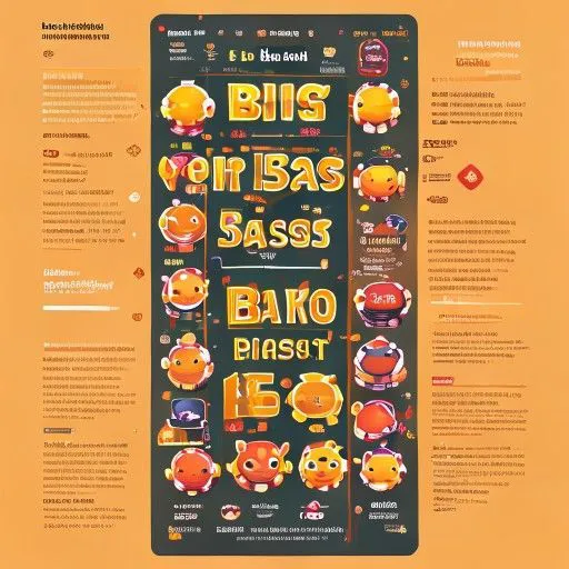 Cara Maksimumkan Jackpot dan Slot Bonus